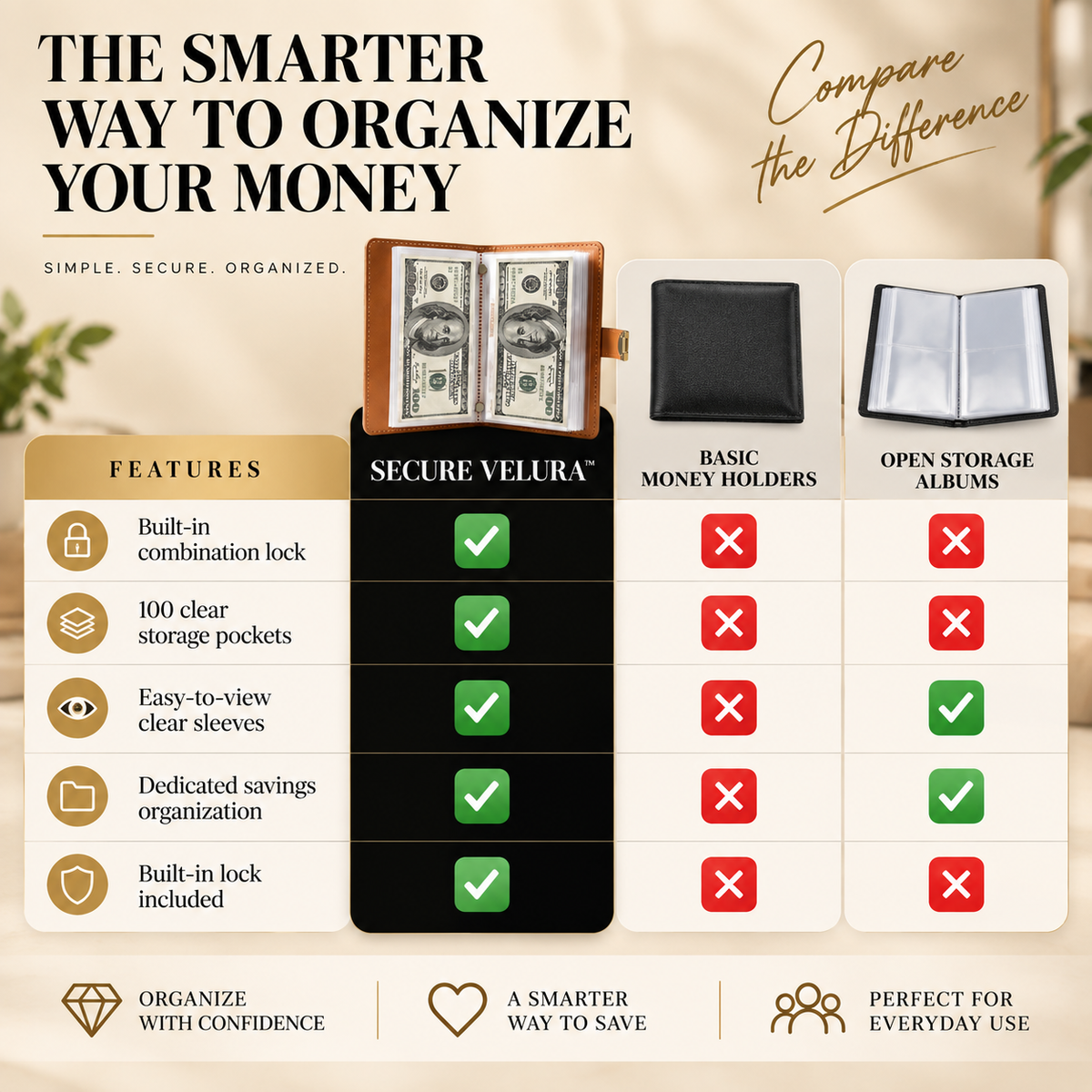 Veluna – Secure Savings & Money Organizers